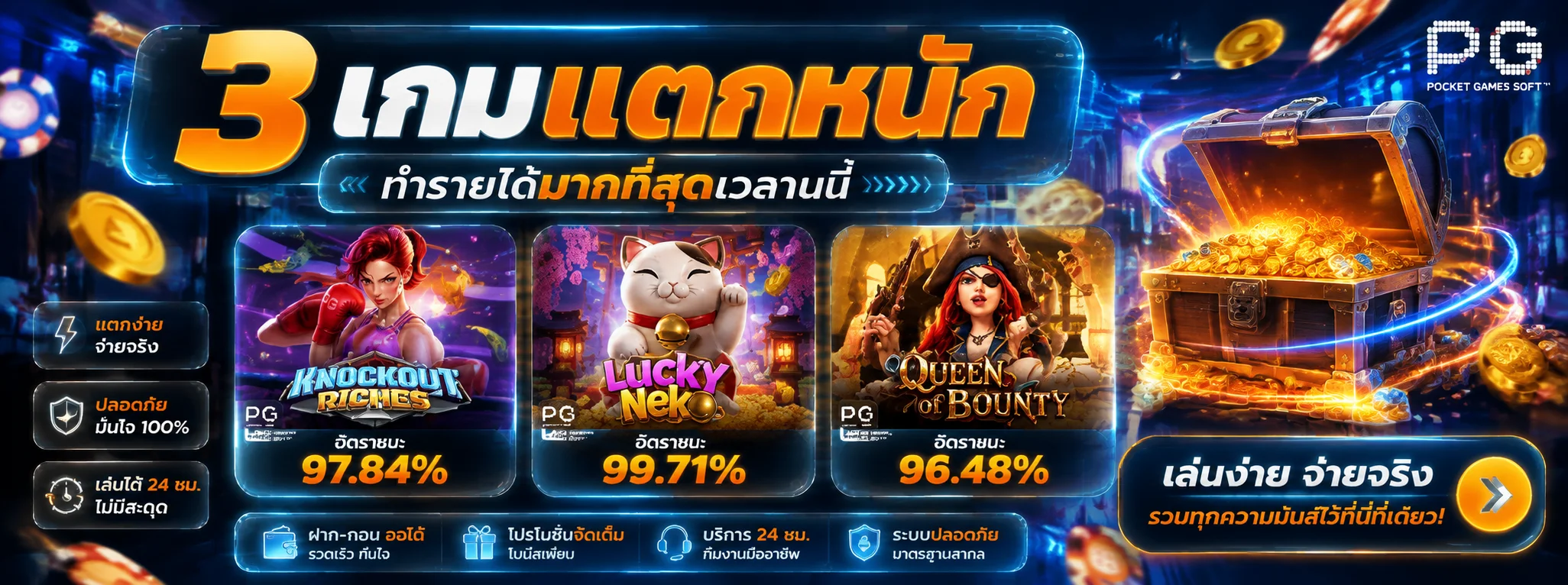 รวมเกมสล็อตออนไลน์ PG เว็บตรงบน Thor1688